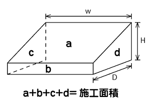 {Hʐ